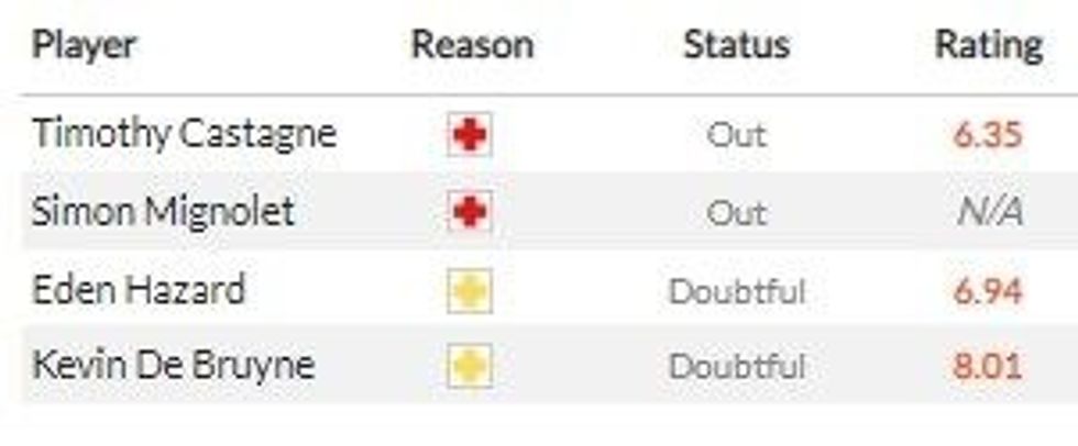 belgjike italy 2 e1625213070642