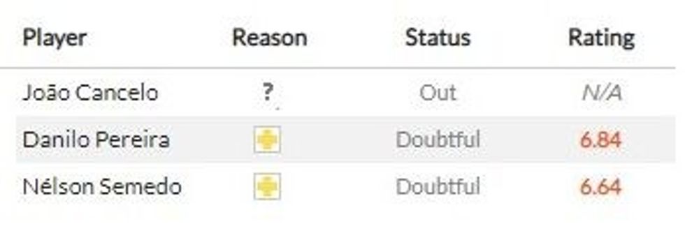 belgjike portugali 1 1 e1624787156226