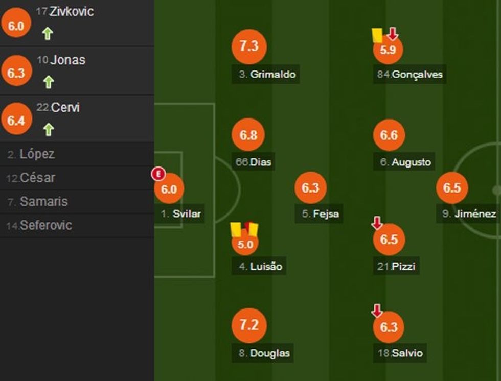 benfica 1
