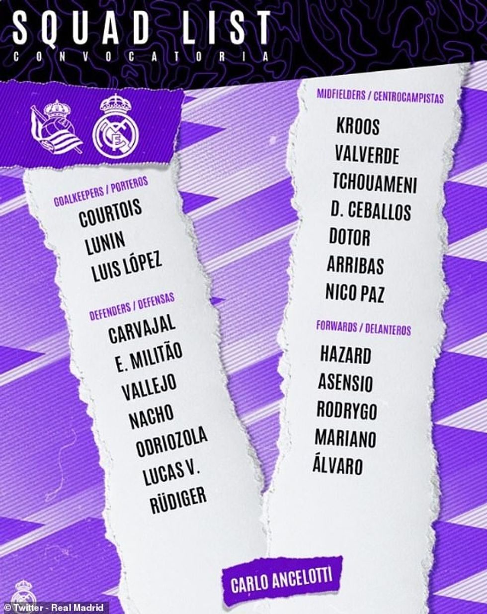 Benzema u la jashtë listës së skuadrës së Los Blancos për t'u përballur me Real Sociedad, publikuar në Twitter.