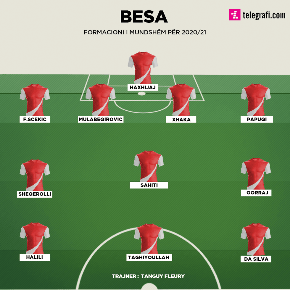 besa XI
