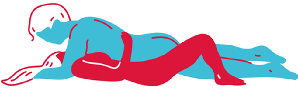 best anal sex positions