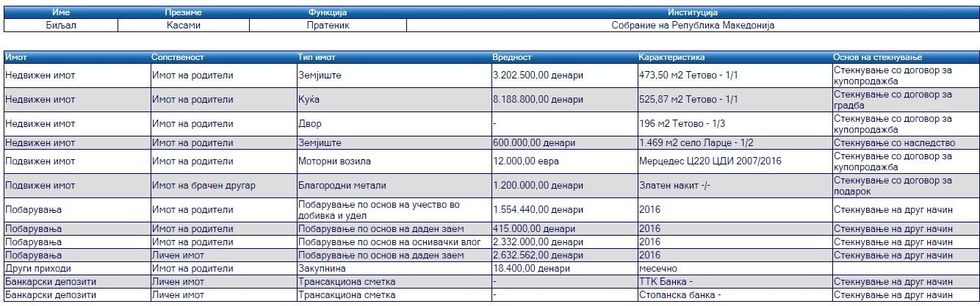 Bilall Kasami pasuria