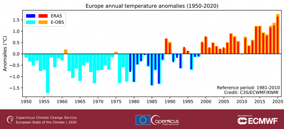 bildschirmfoto 2021 04 20 um 16.03.08