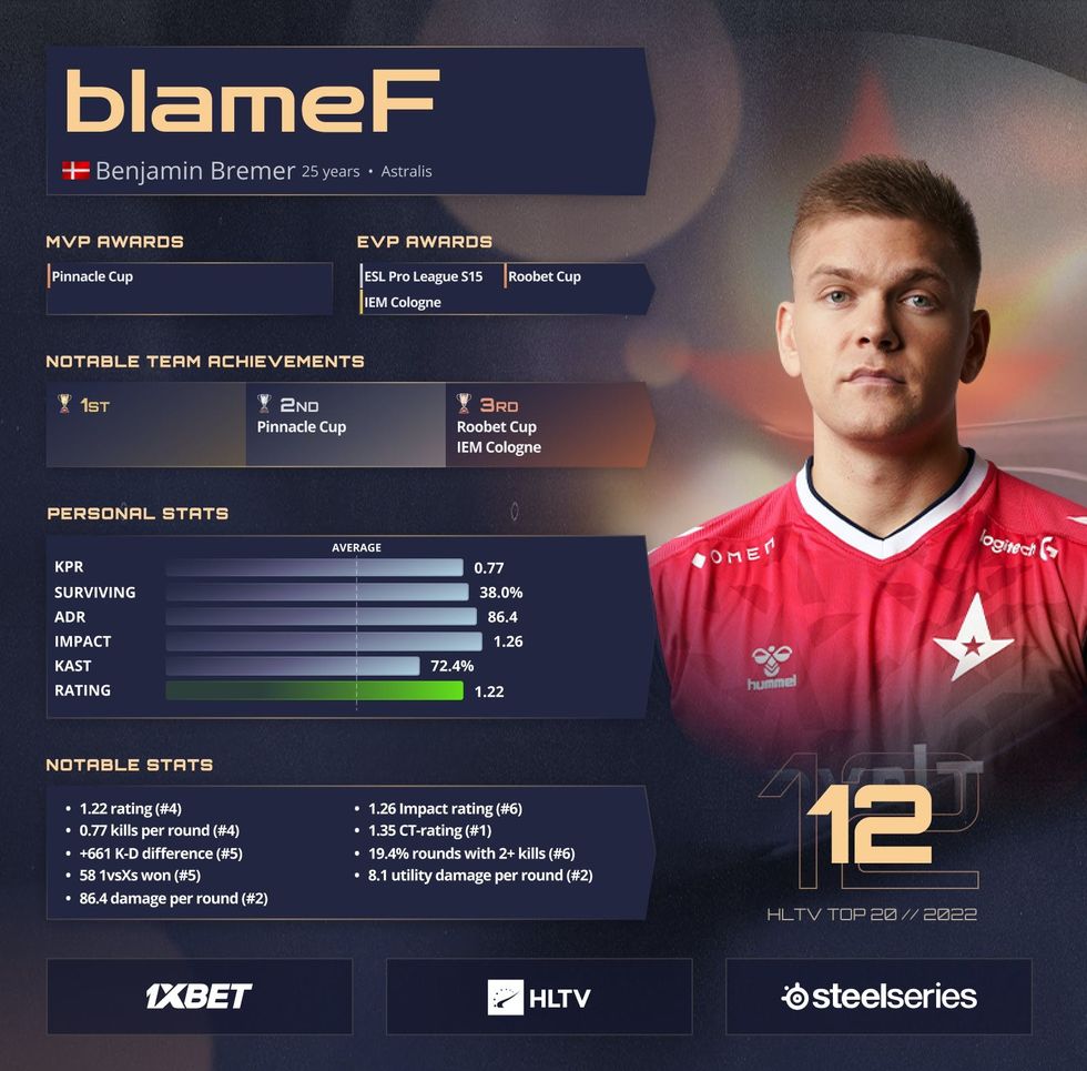 blame1f
