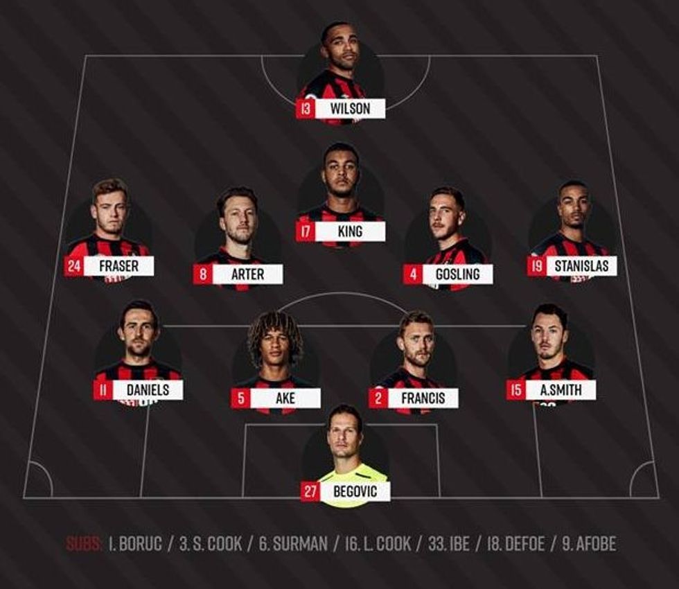 boerni e1513191862628