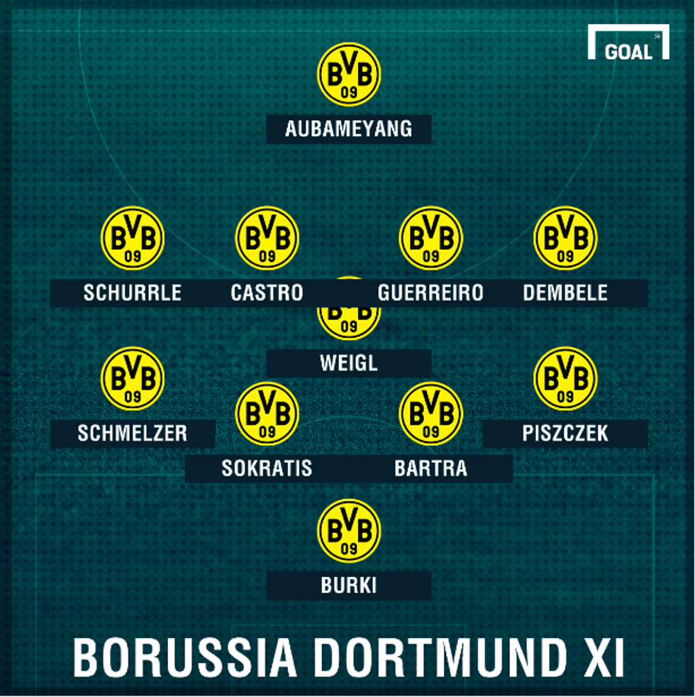 borussia