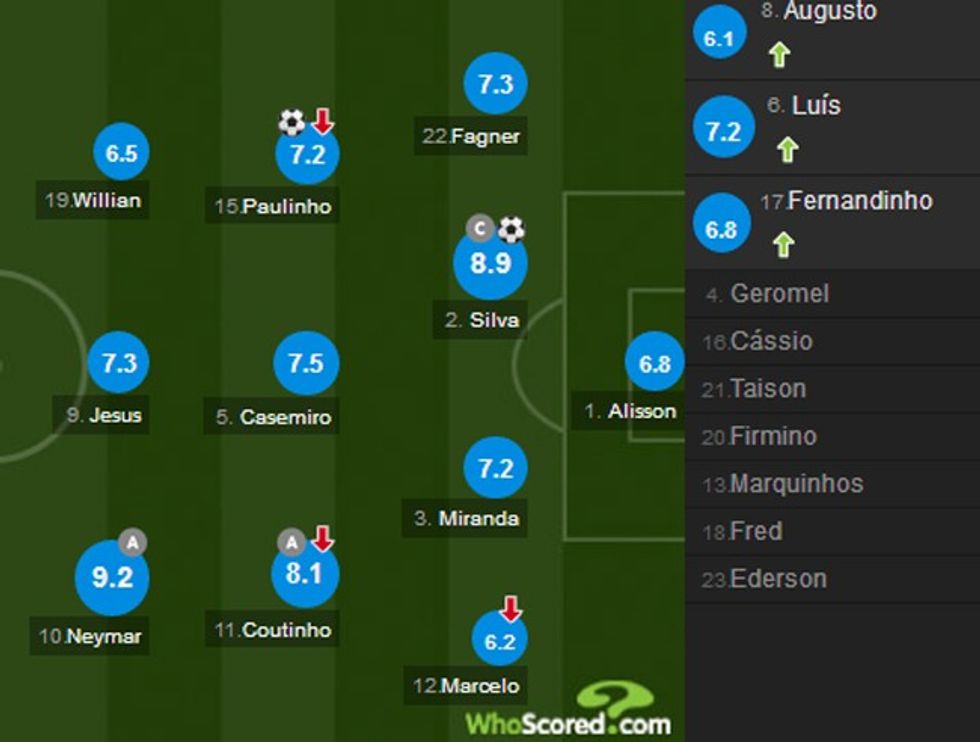 brazil 1