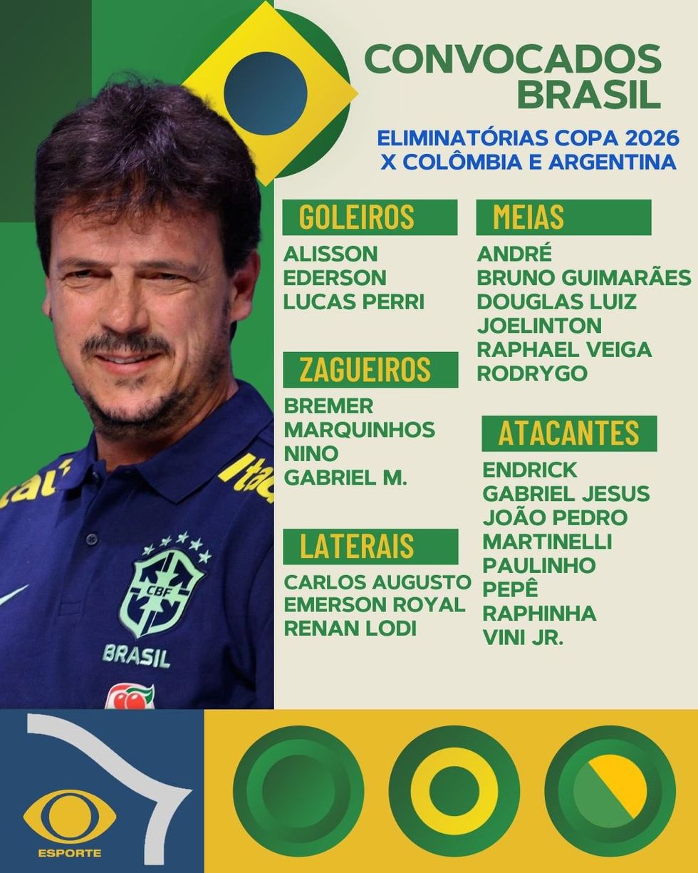 brazil