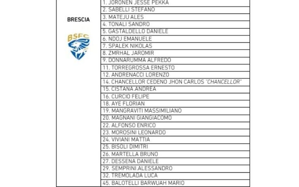 brescia 1