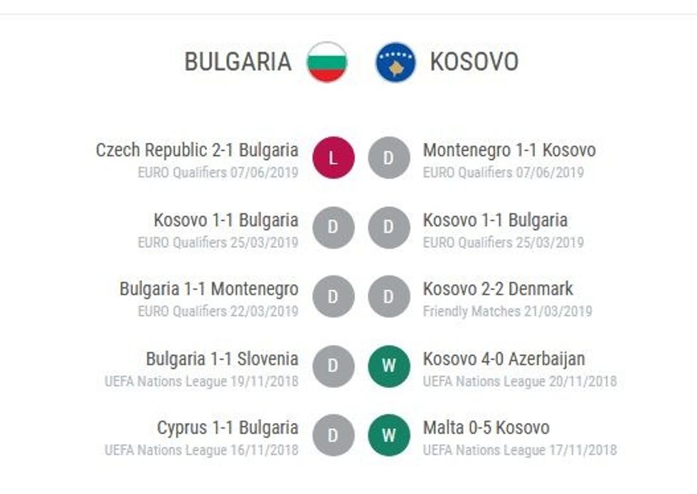 bulkos e1560167778428