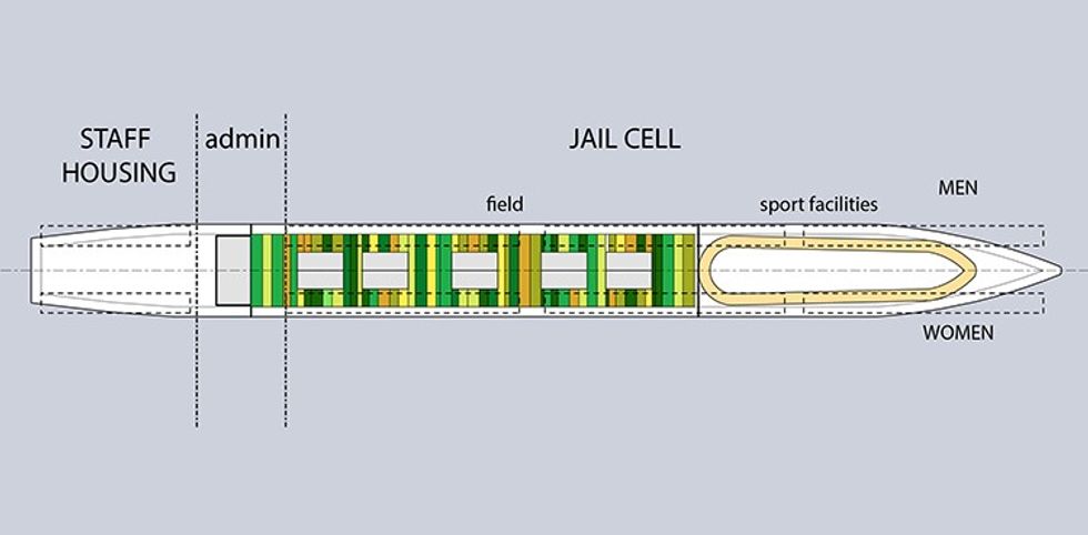 Burgu në anije siguri e larte dhe sistem me ndryshe foto 4