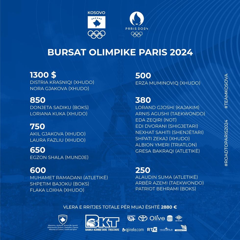 Bursistet2024 02