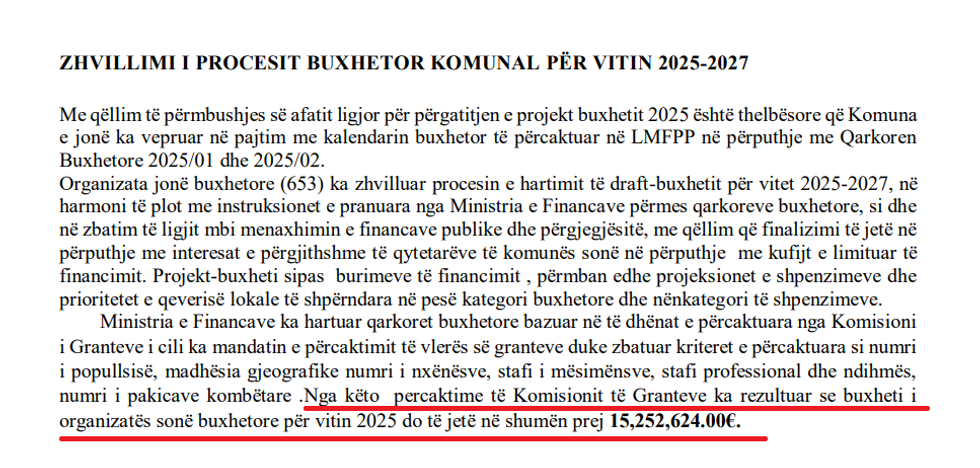 buxheti komunal ne kamenice