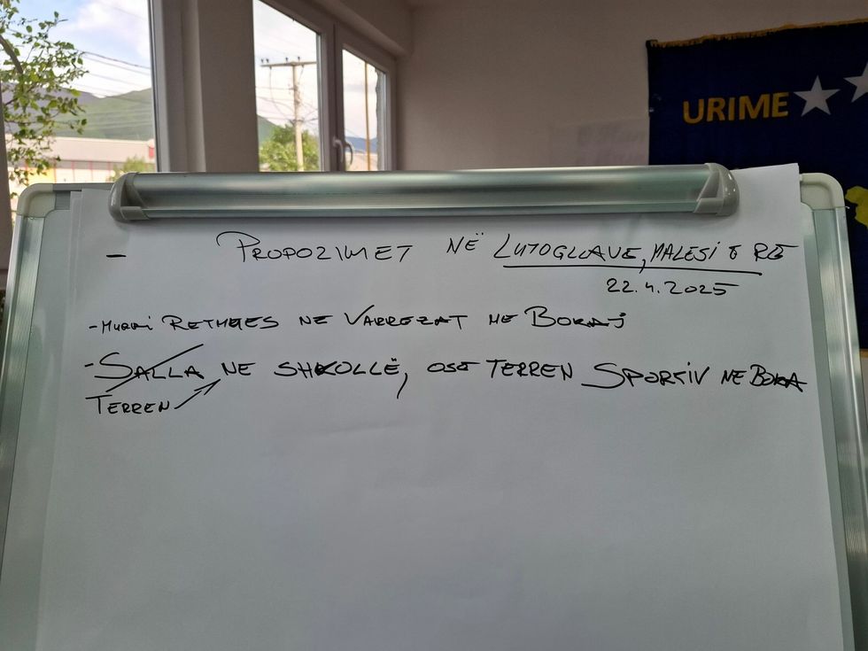 buxhetimi me pjesemarrje 2026 prizren malesi e re propozimet scaled