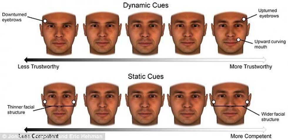 buzeqeshja dhe suksesi 3