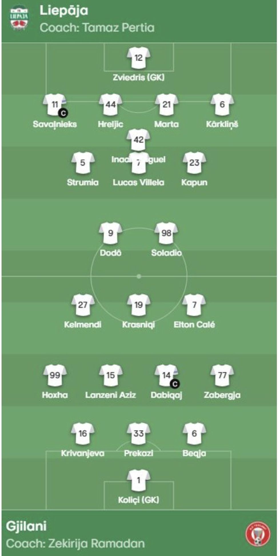 C6242BF0 DE62 4E9D A3B3 7D2C26F7F7F4