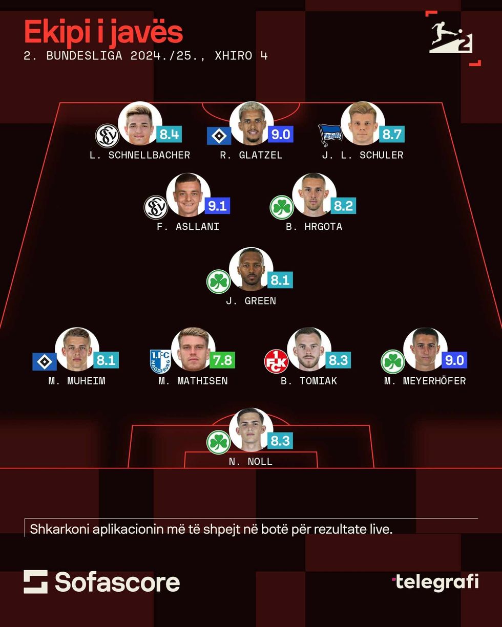 c8cf2abf 7063 4915 bb71 ab64eedae84f