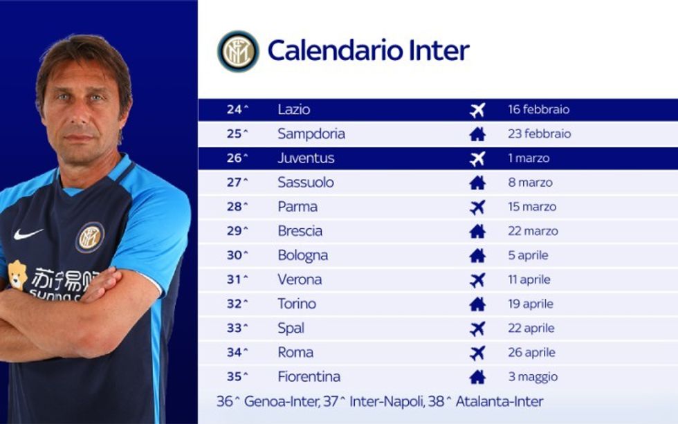 calendario inter
