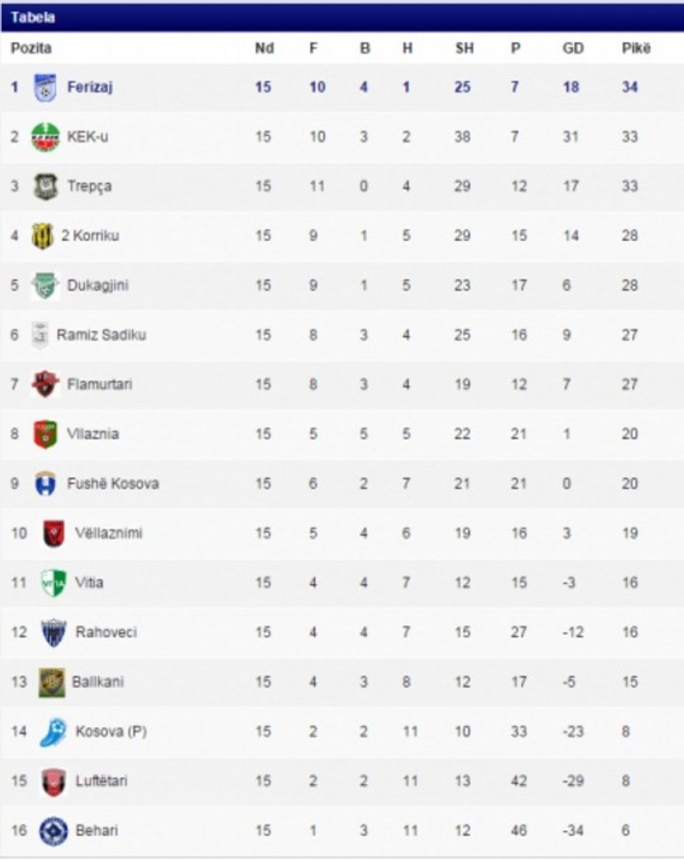 capture 20151122 174240