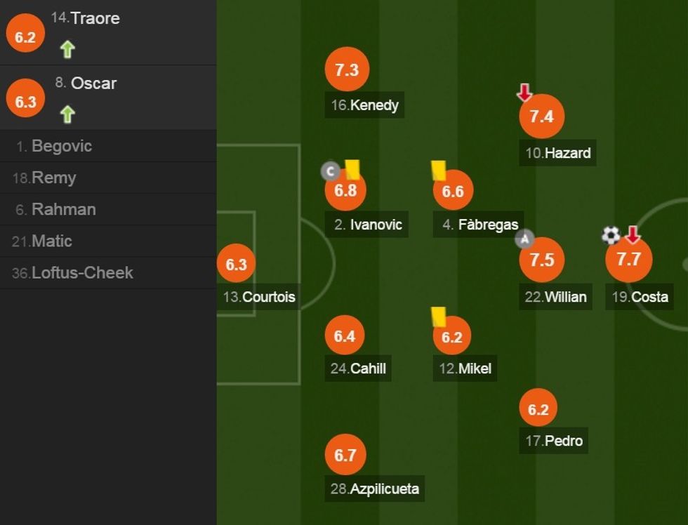 capture-20160309-230042