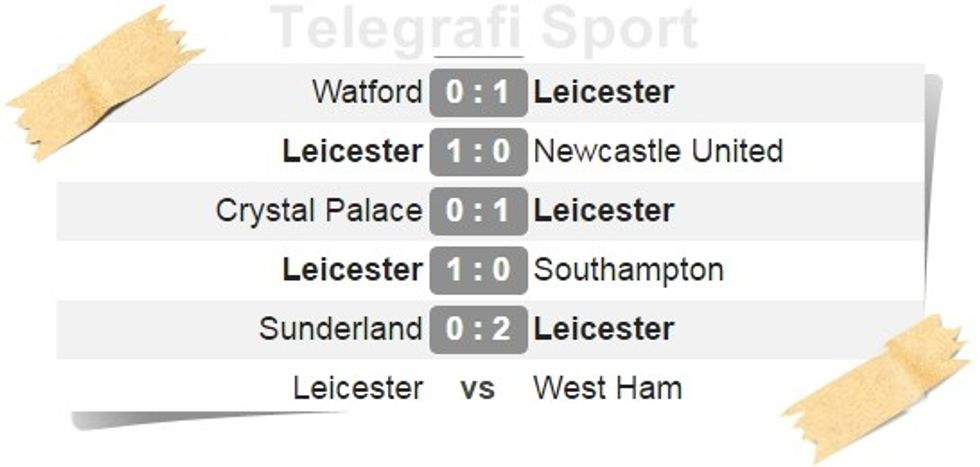 capture-20160410-223910