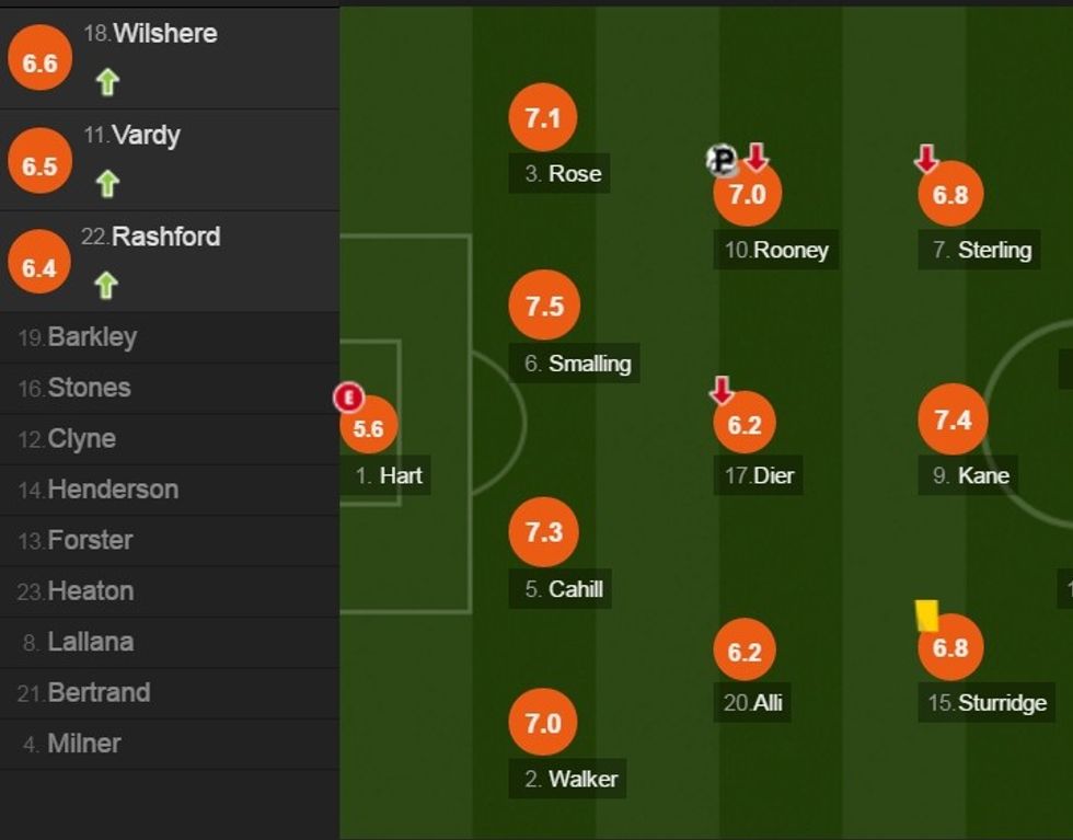 capture-20160627-230701