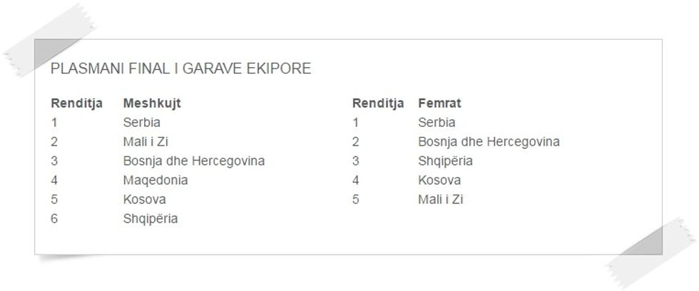capture-20160823-111506