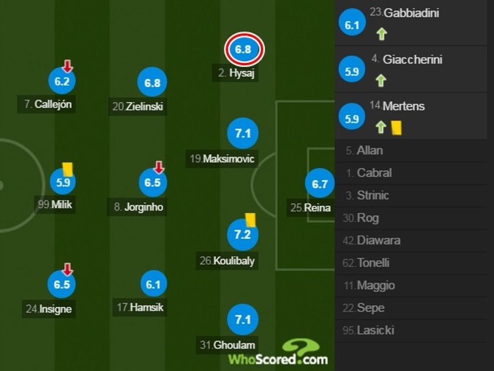 capture-20161002-171125