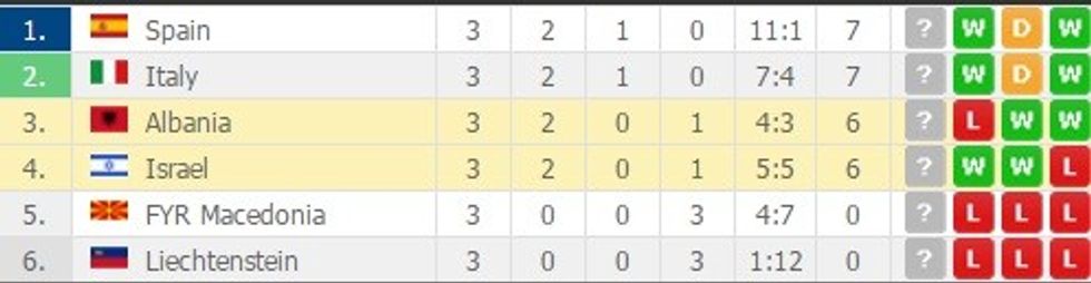 capture-20161112-202952