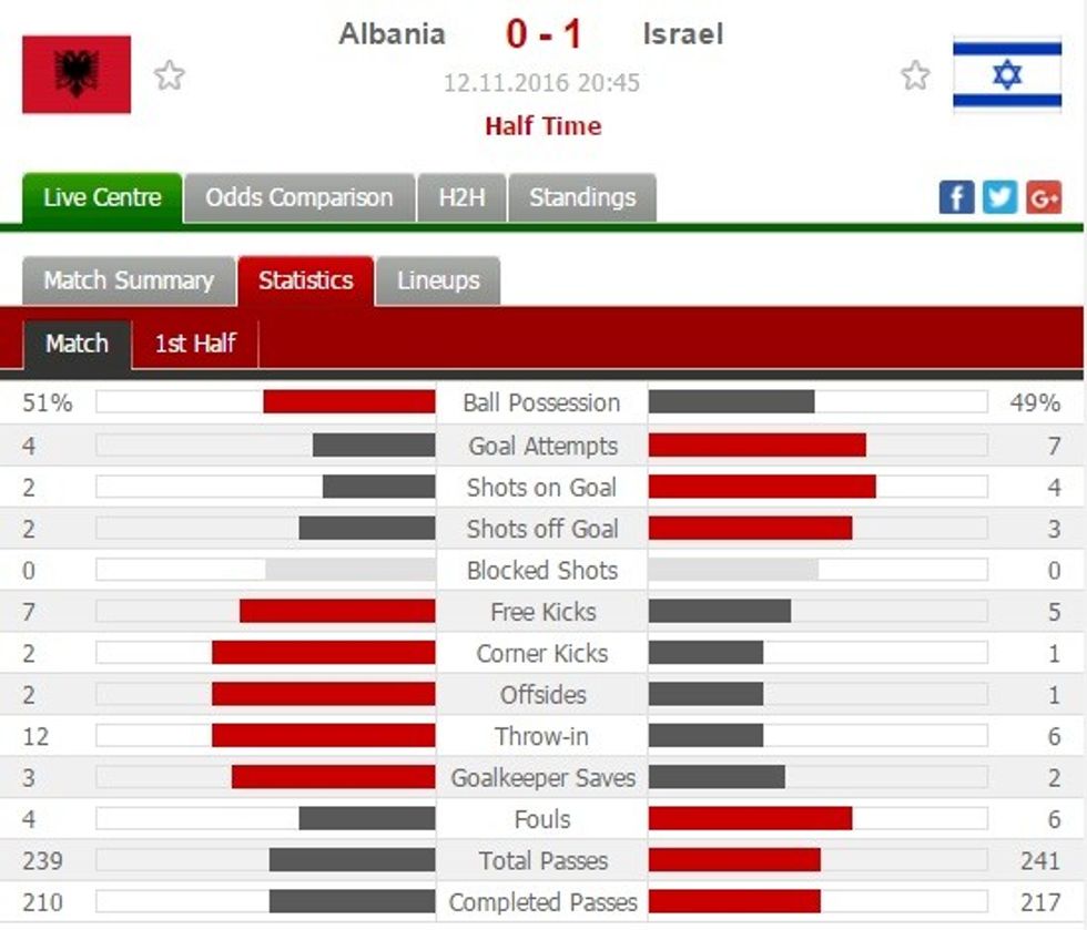 capture-20161112-213527