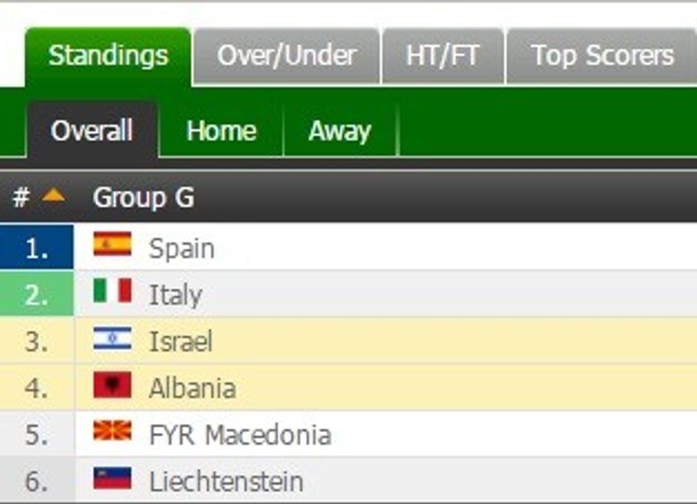 capture-20161112-225033