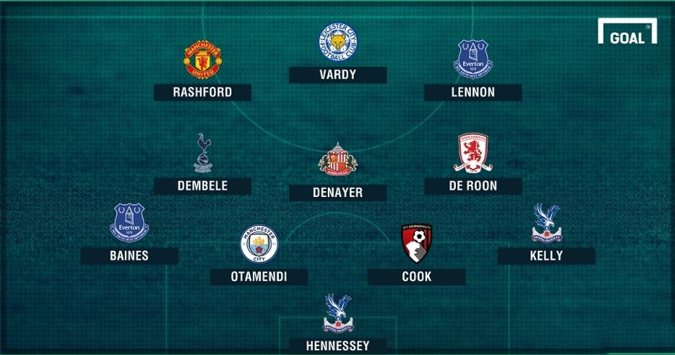 capture-20161128-122626