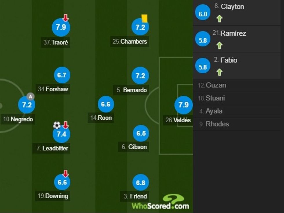 capture 20161231 183114