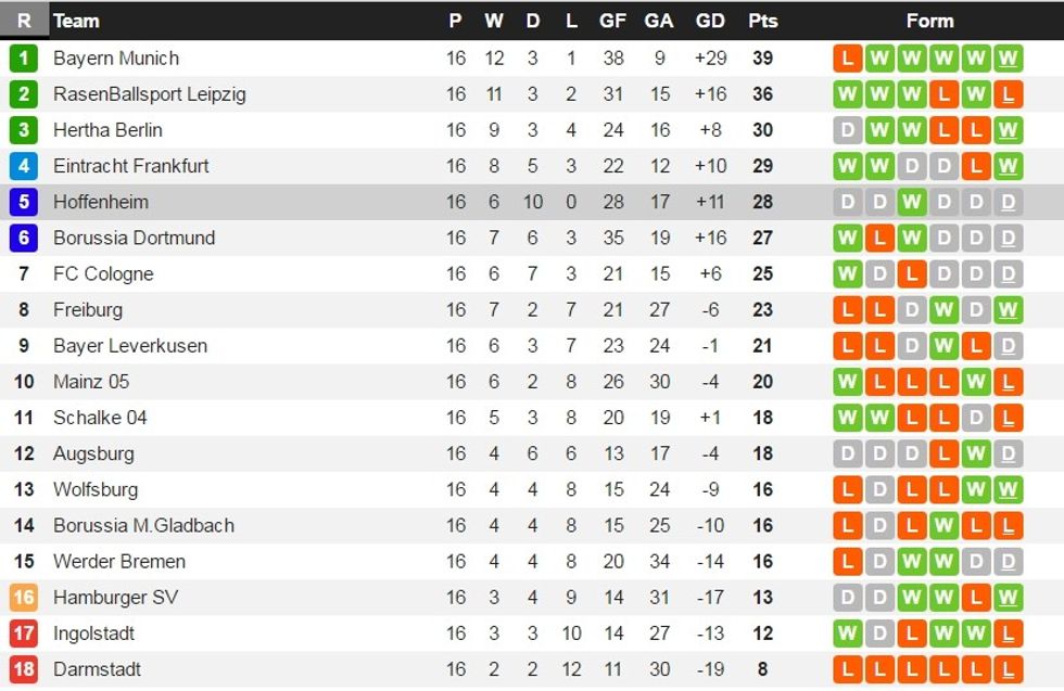 capture 20170115 233242