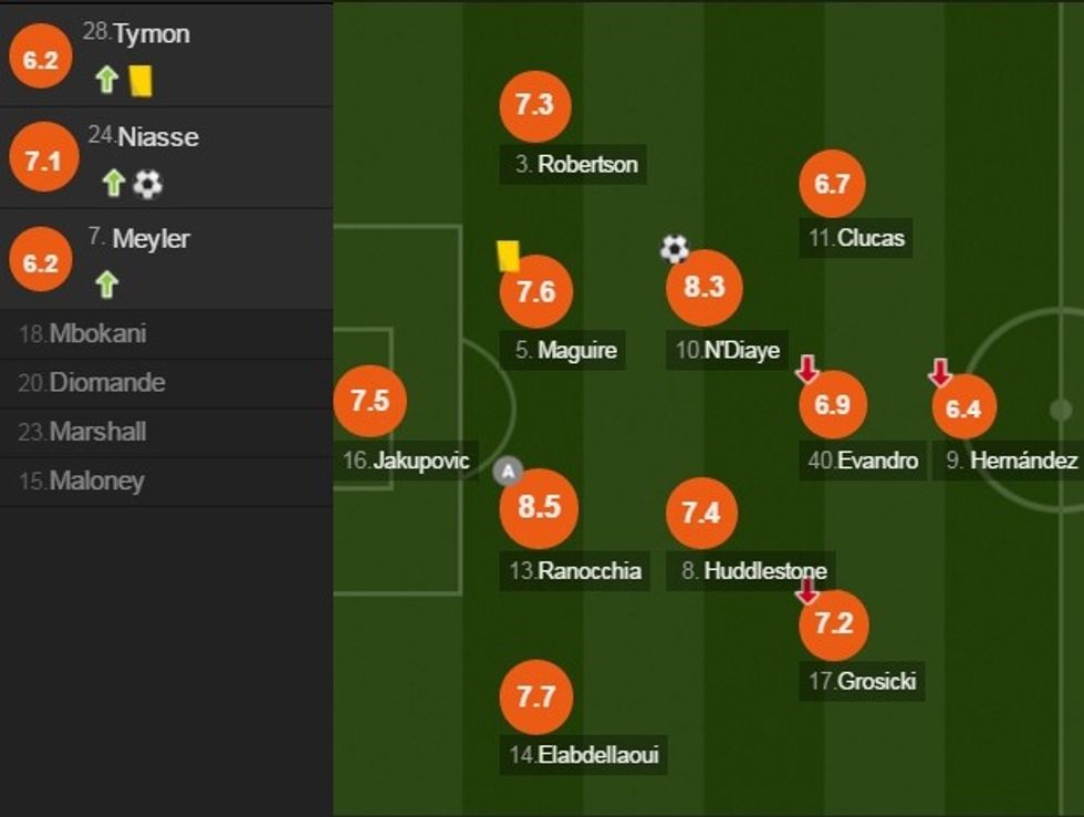 capture 20170204 180112