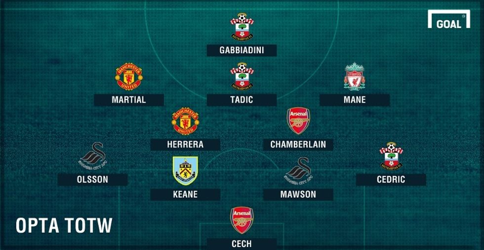 capture 20170213 084422