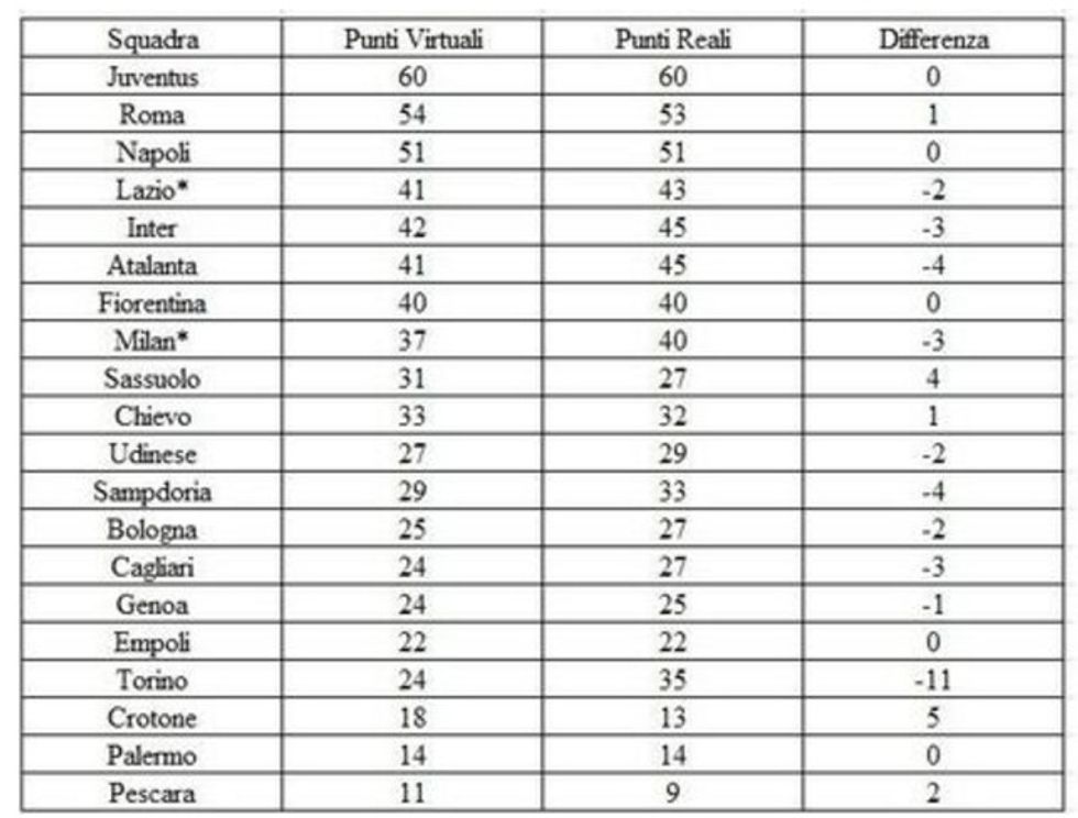 capture 20170214 164724