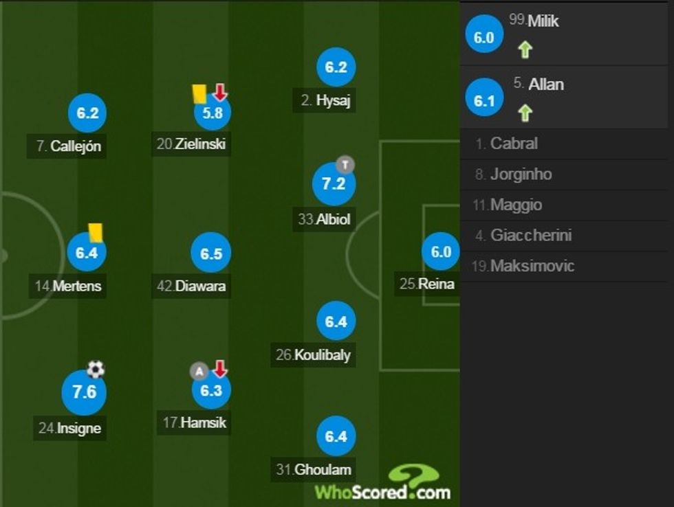 capture 20170215 225535