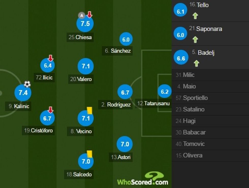 capture 20170219 232111