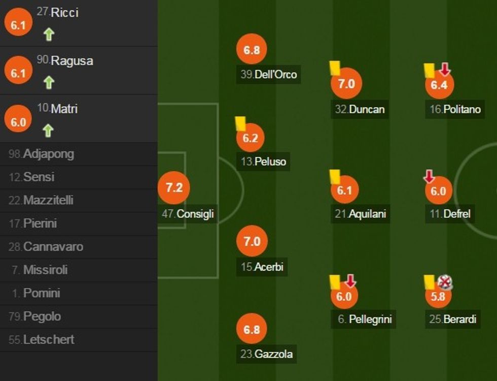 capture 20170226 173113