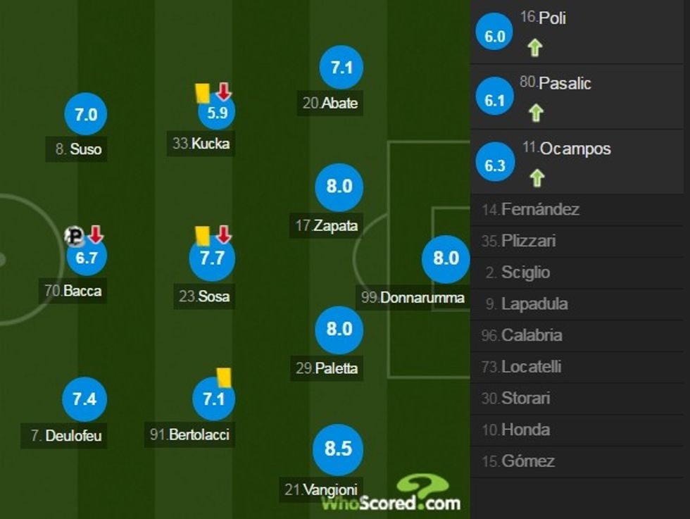 capture 20170226 173133