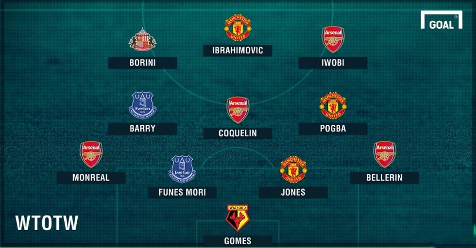 capture 20170306 112131