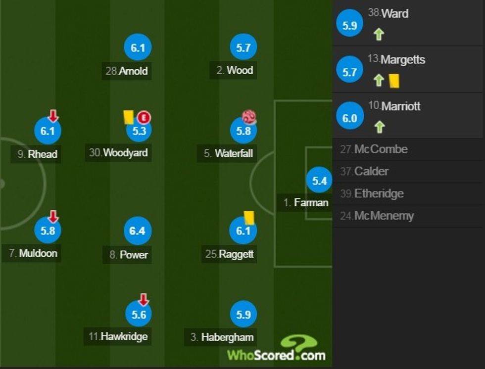 capture 20170311 205218