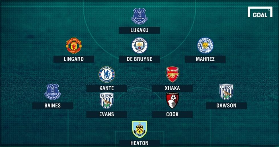 capture 20170320 085545