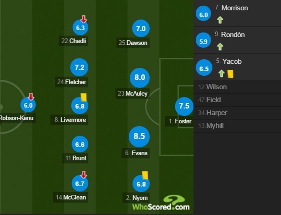 capture 20170401 182942