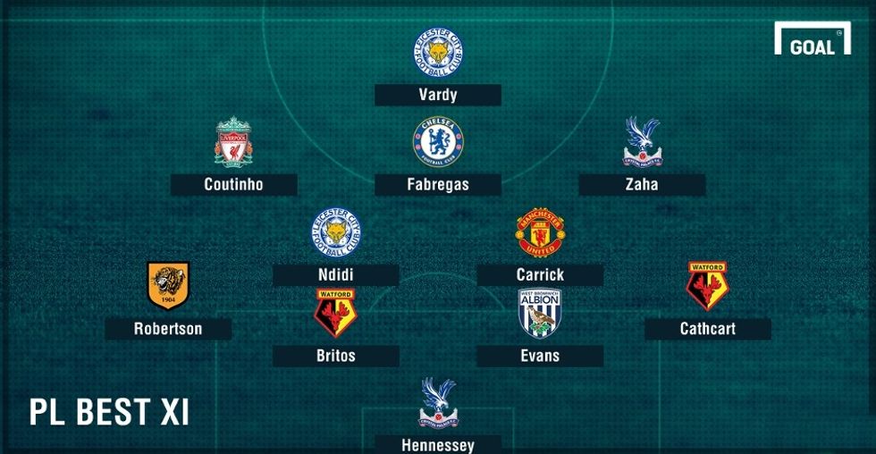 capture 20170403 082645