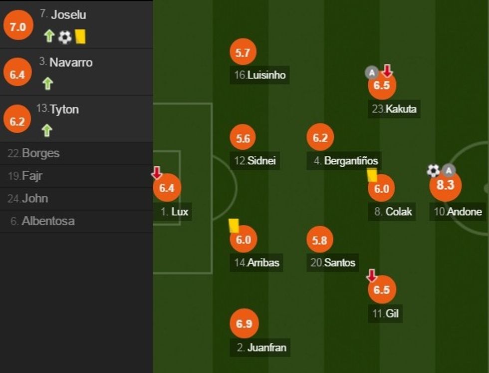 capture 20170426 234421