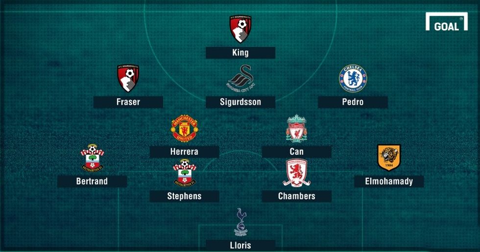 capture 20170502 083820