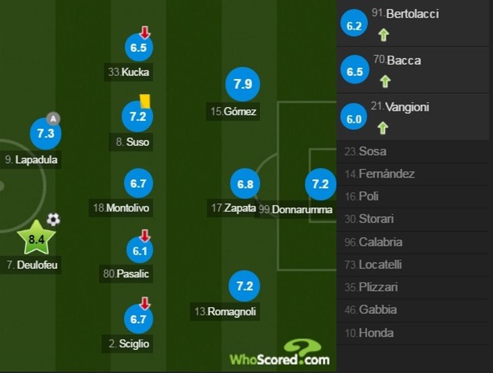 capture 20170513 232517 2